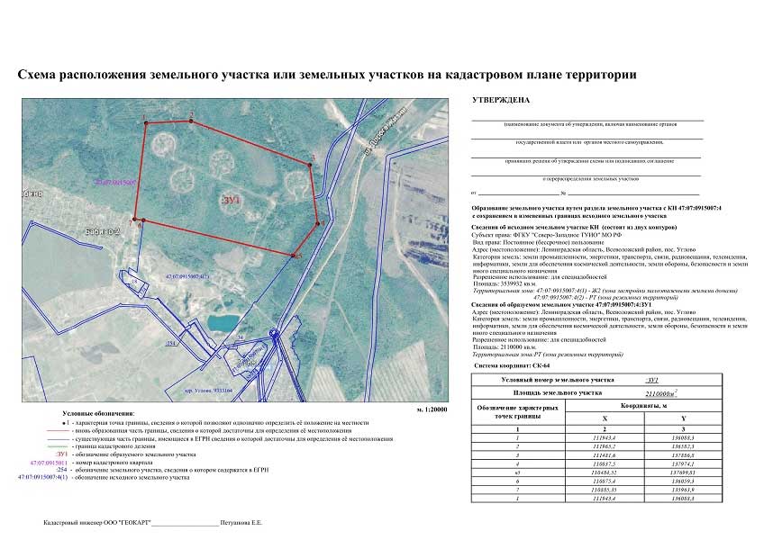 Приказ росреестра межевой план 2022